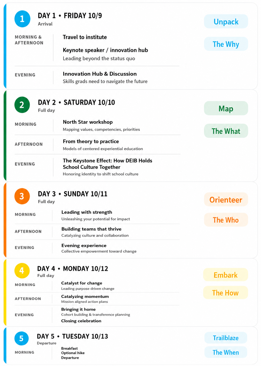 Catalyst 2026 Schedule